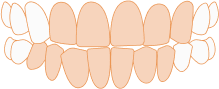 Pricing image
